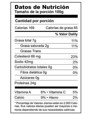 Información nutricional etiqueta alimentos